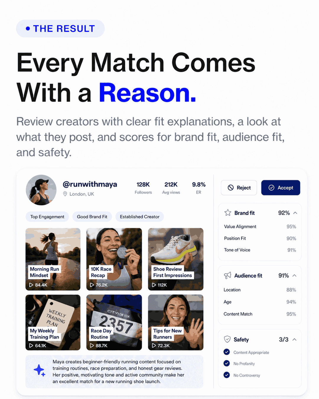 Hypefy explains creator matches using brand fit, audience fit, and safety scores.