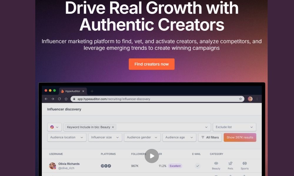 HypeAuditor