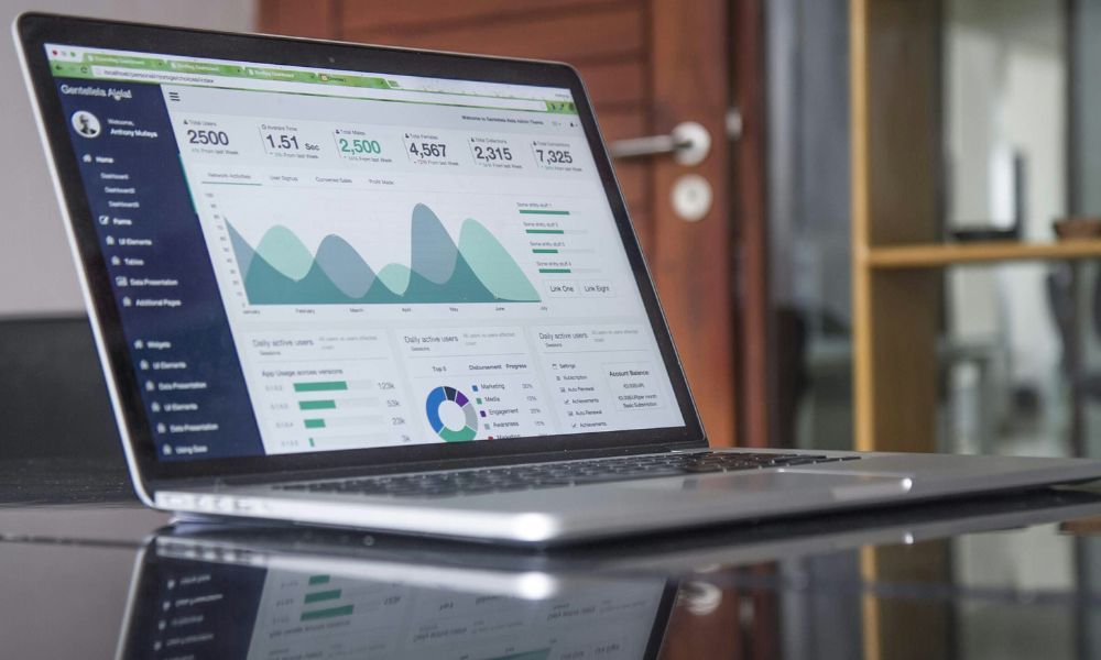 Measuring Success In Macro Influencer Marketing