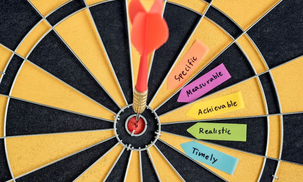 Phases of the Strategic Journey to Influencer Marketing Success