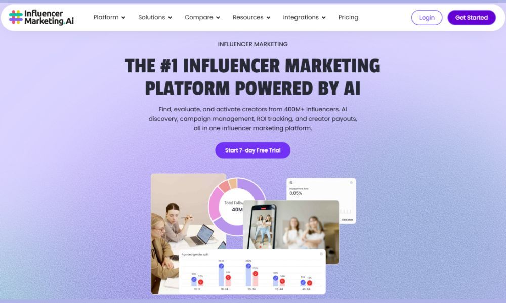 Influencer Marketing.AI homepage hero on a purple background claiming the number-one AI influencer platform, with dashboard mockups showing a follower donut chart and audience demographics.