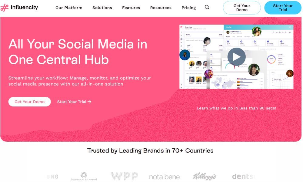 Influencity homepage hero on a bright pink background headlined All Your Social Media in One Central Hub, with a product dashboard preview and a demo video thumbnail.