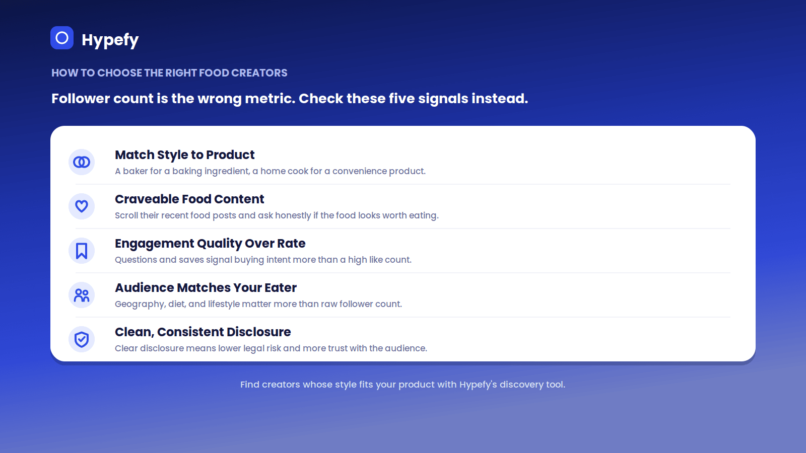 Checklist of five signals for choosing the right food creator, covering style fit, craveable content, engagement quality, audience match, and clear disclosure, with a note that follower count is the wrong metric.