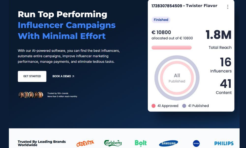 hypefy platform