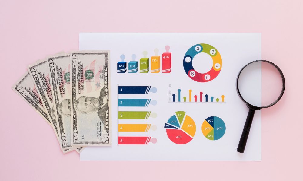 Top-down view of US dollar bills, colorful charts and graphs on paper, and a magnifying glass on a pink background
